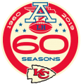 Kansas City Chiefs 2019 Anniversary Logo decal sticker