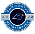 Carolina Panthers 2002 Misc Logo Sticker Heat Transfer