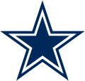 Dallas Cowboys 1964-Pres Primary Logo Sticker Heat Transfer