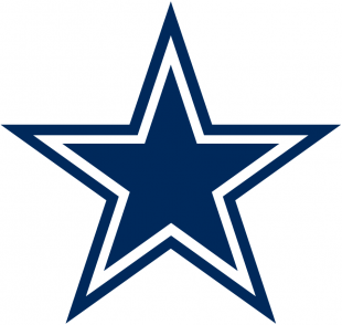 Dallas Cowboys 1964-Pres Primary Logo decal sticker