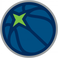 Minnesota Timberwolves 2017-2018 Pres Alternate Logo 2 decal sticker