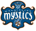WNBA 1998-2010 Primary Logo decal sticker
