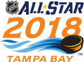 NHL All-Star Game 2017-2018 Alternate 02 Logo decal sticker