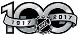 National Hockey League 2016 Anniversary Logo decal sticker