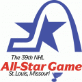 NHL All-Star Game 1987-1988 Logo Sticker Heat Transfer