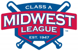 Midwest League 2017-Pres Primary Logo Sticker Heat Transfer