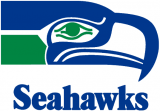 Seattle Seahawks 1976-2001 Wordmark Logo decal sticker