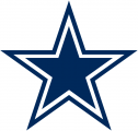 Dallas Cowboys 1964-Pres Primary Logo Sticker Heat Transfer