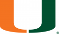 Miami Hurricanes 1972-Pres Primary Logo Sticker Heat Transfer