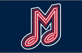 Memphis Redbirds 2017-Pres Cap Logo 2 decal sticker