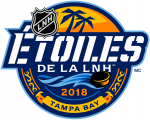 NHL All-Star Game 2017-2018 Alt. Language Logo decal sticker