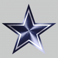 Dallas Cowboys Stainless steel logo Sticker Heat Transfer