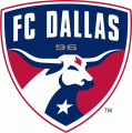 FC Cincinnati Logo decal sticker