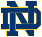 Notre Dame Fighting Irish 1964-Pres Alternate Logo Sticker Heat Transfer