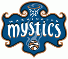 WNBA 1998-2010 Primary Logo Sticker Heat Transfer