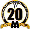 Wisconsin-Milwaukee Panthers 2010 Anniversary Logo Sticker Heat Transfer
