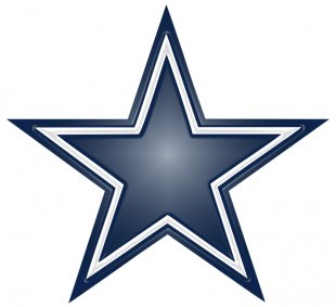 Dallas Cowboys Plastic Effect Logo Sticker Heat Transfer