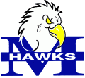 Monmouth Hawks 1993-2004 Primary Logo decal sticker
