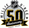 National Hockey League 2007 Anniversary Logo decal sticker