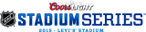 NHL Stadium Series 2014-2015 Wordmark 02 Logo decal sticker
