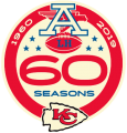 Kansas City Chiefs 2019 Anniversary Logo Sticker Heat Transfer