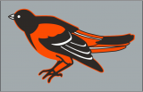 Baltimore Orioles 1995-1996 Cap Logo decal sticker